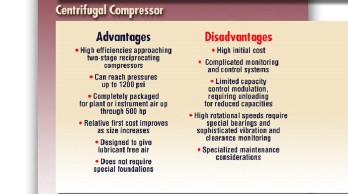 What is Centrifugal Compressors Advantages and Disadvantages | Linquip