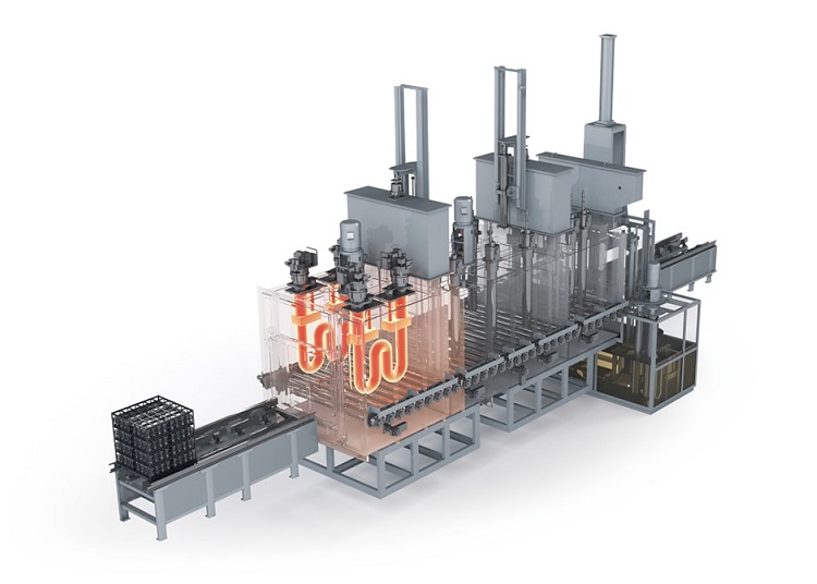 What is Industrial Furnace | Linquip