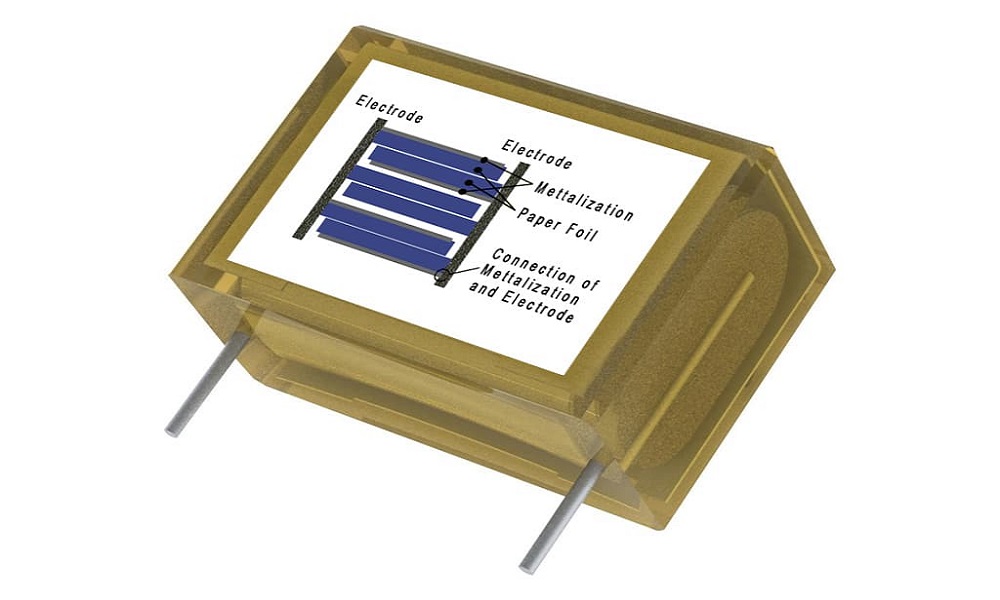 What is Paper Capacitor
