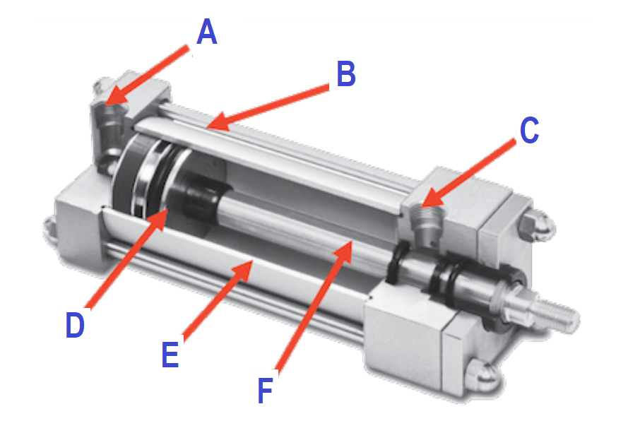 Details about   SELECT SLD15-CBP-020 SLD15CBP020 7-1/2" 9-1/2" AIR PNEUMATIC CYLINDER NEW 