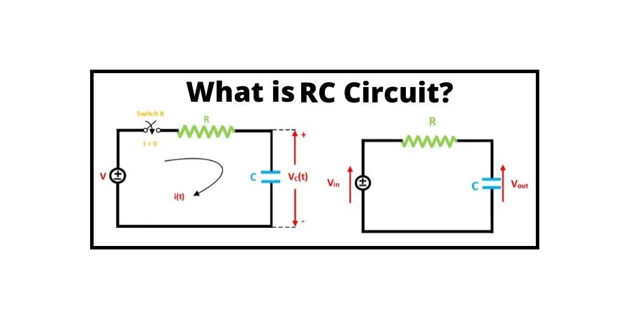 Reklame omdrejningspunkt rester RC Circuit: Formula, Equitation & Diagram | Linquip