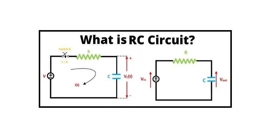 RC circuit