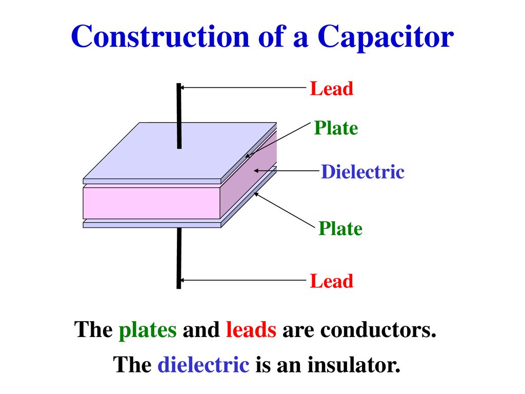 what is mica capacitor