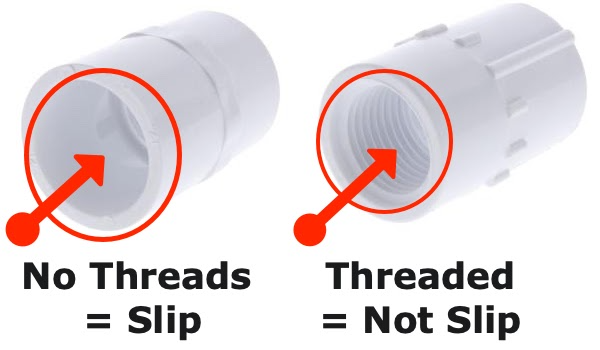 Types of PVC couplings