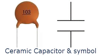 what is ceramic capacitor