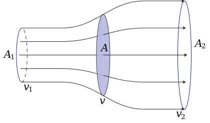 efficiency of wind turbines