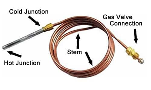 difference between thermopile and thermocouple