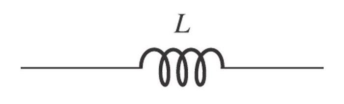 What is Inductor