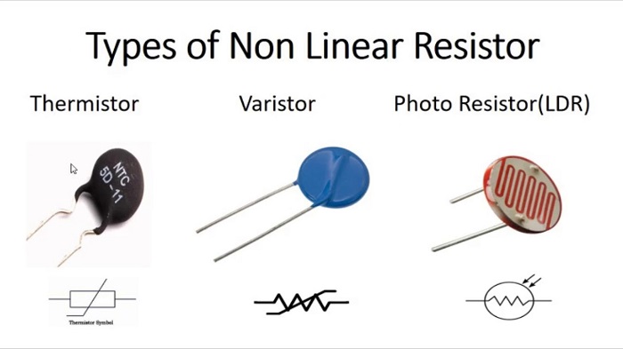 10 Main Types of Resistor & Application