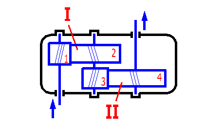 What is a Reduction Gearbox?