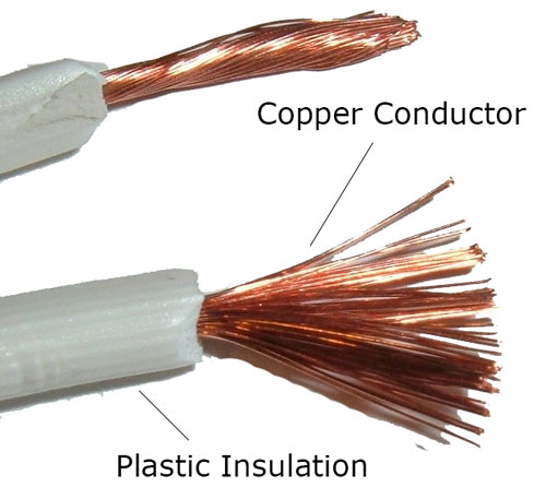 Difference between Conductors and Insulators - 1Difference between Conductors and Insulators - 1
