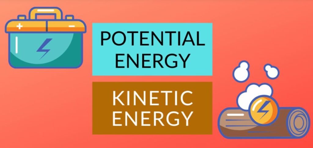 Difference between Kinetic Energy and Potential Energy