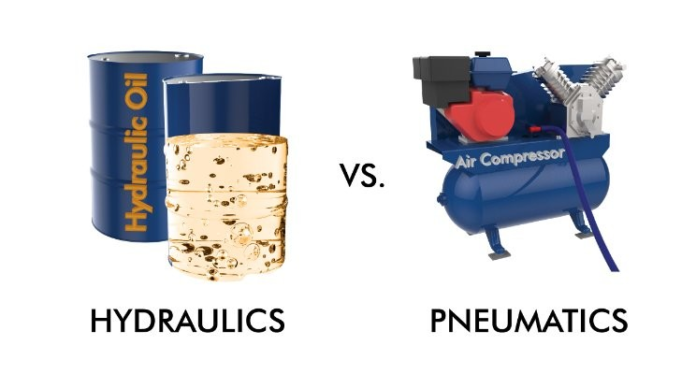 Difference Between Hydraulics and Pneumatics: 2021 Practical Guide ...