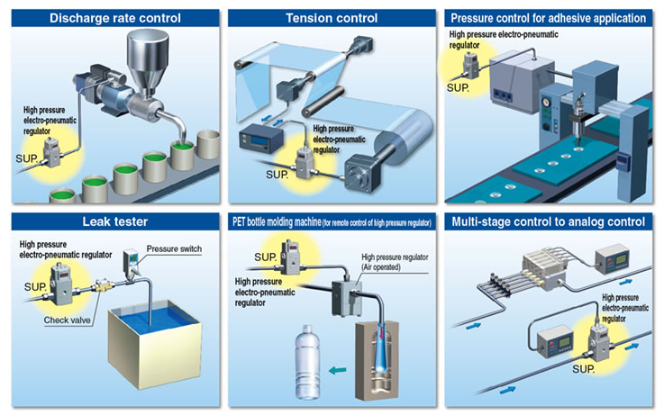 Difference Between Hydraulics and Pneumatics