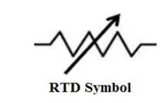 RTD Symbol