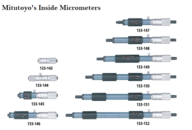 how to read and use a micrometer
