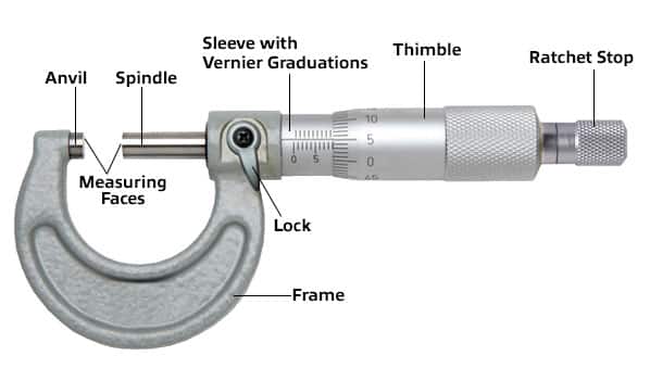 how to read and use a micrometer