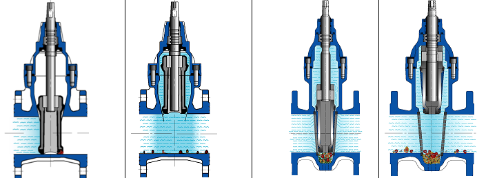 Parts of Gate Valve