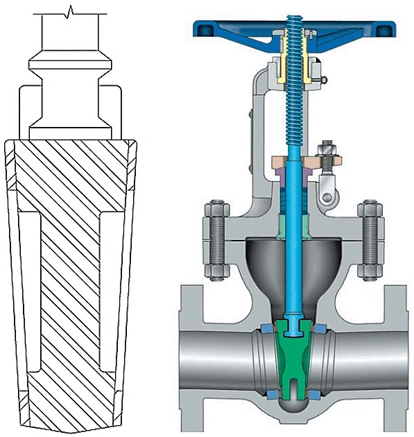 Parts of Gate Valve