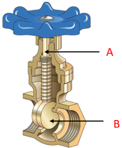 Get Valve vs. Ball Valve