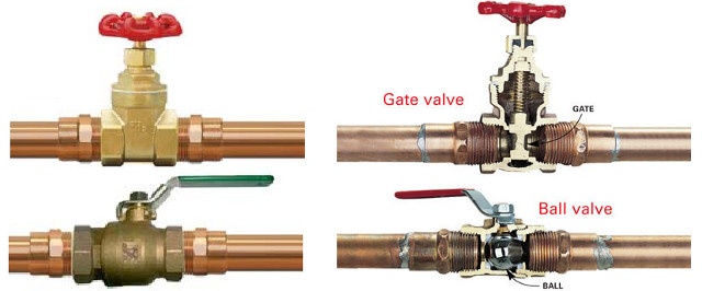 Get Valve vs. Ball Valve