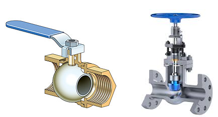 Gate Valve vs Ball Valve