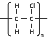 should i use pvc or cpvc