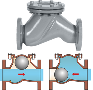 parts of check valve