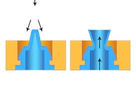 parts of check valve