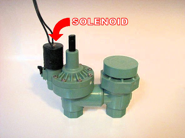 Parts of Sprinkler Valve