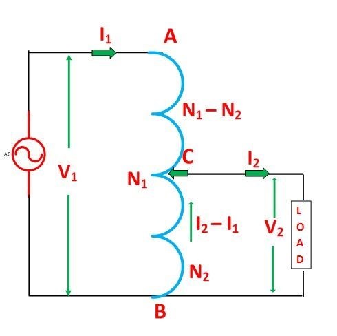 auto transformer