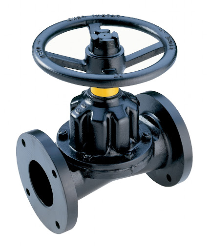 Types Of Check Valves