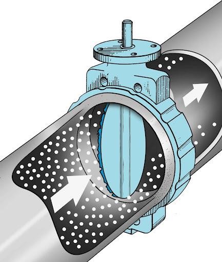 Function of a Butterfly Valve | Linquip