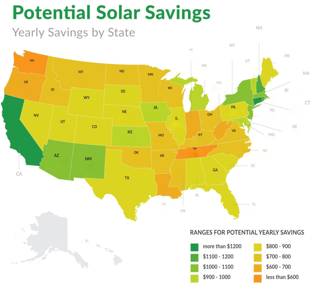 Solar Savings - Solar Panel Installation Cost
