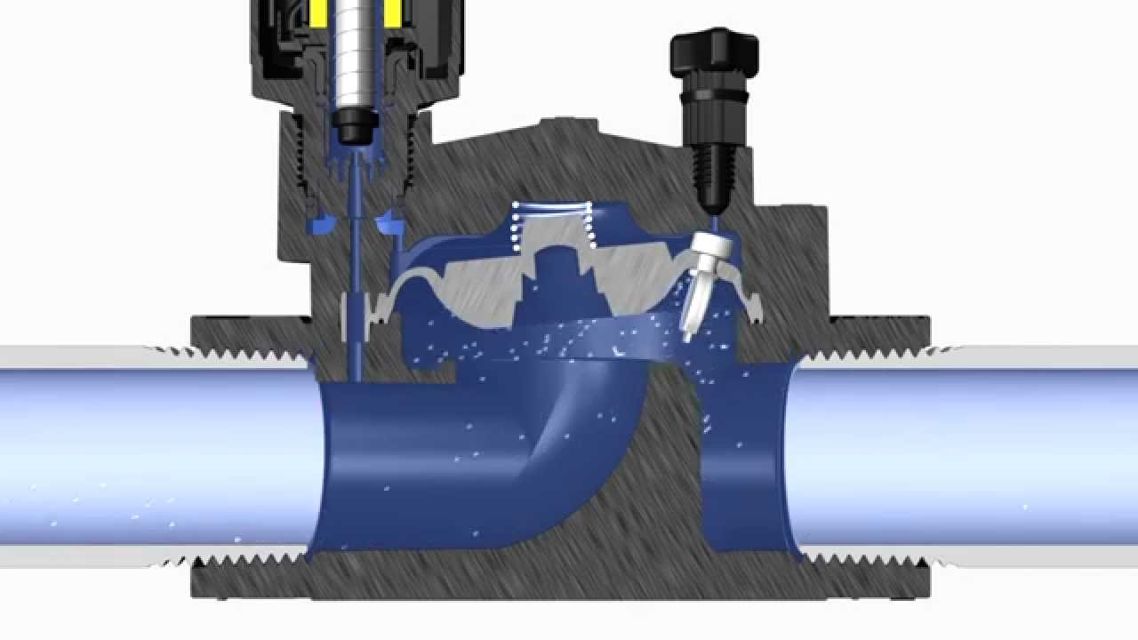 Working Principle of a Sprinkler Valve | Linquip