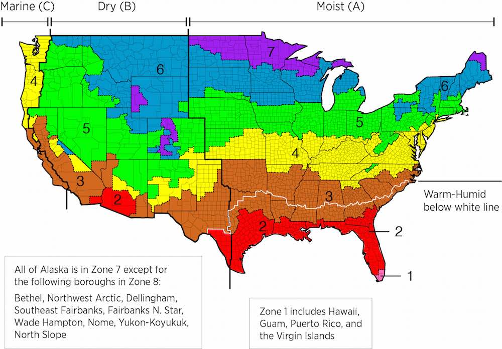 zoning - air conditioner replacement cost