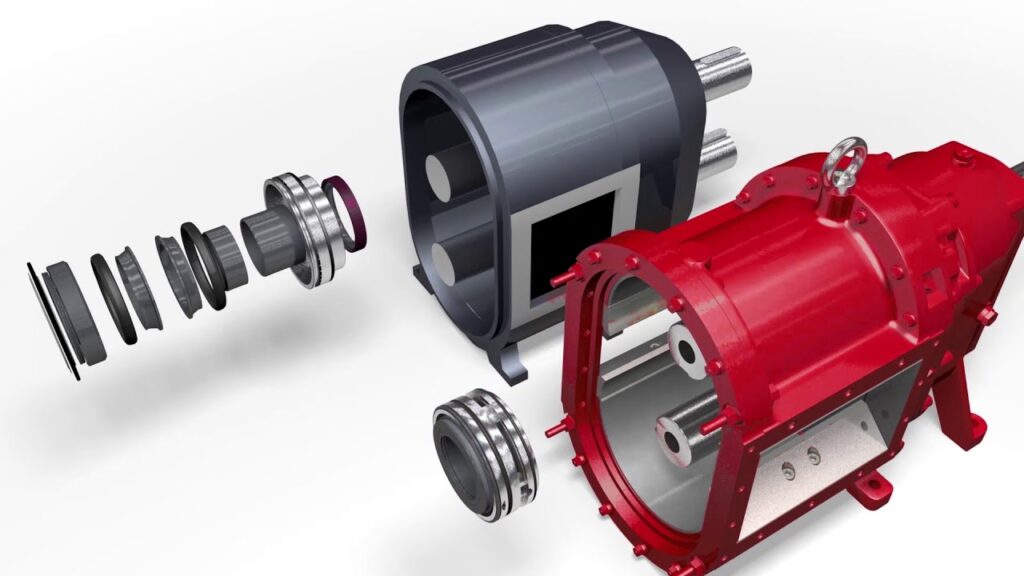 types of rotary pumps