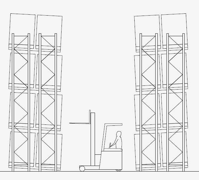 Best Racking Warehouse