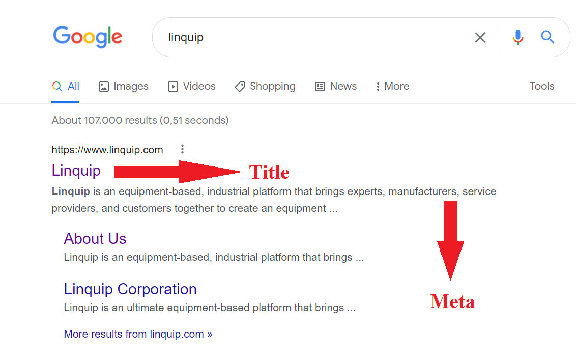 SEO Tip for Industrial Companies and Suppliers