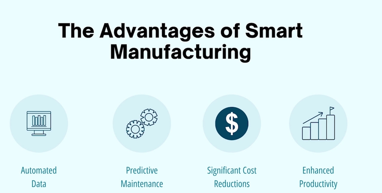 How Linquip Can Convert Industrial Users to Sales