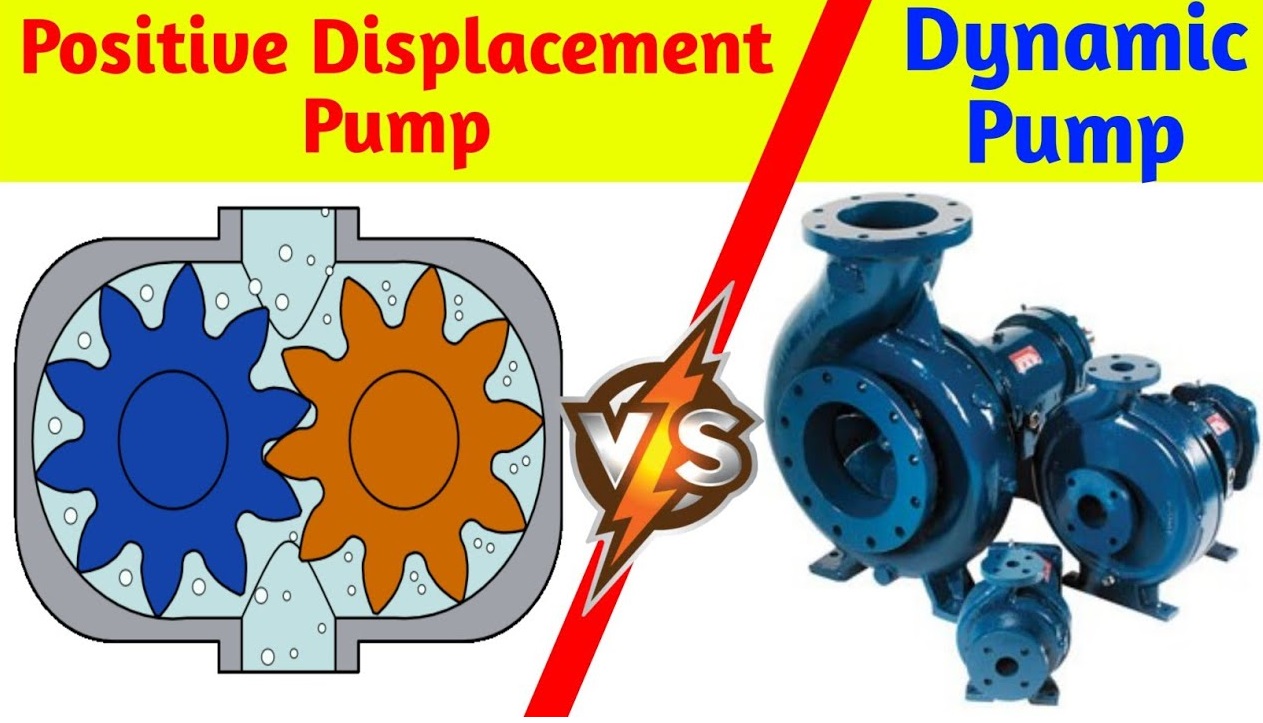 Types of Dynamic Pumps