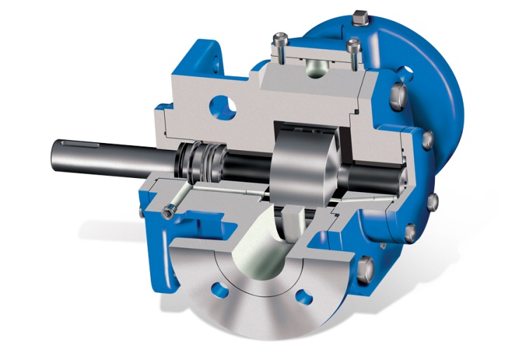 Types of Positive Displacement Pump