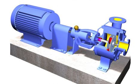 Types of Dynamic Pumps