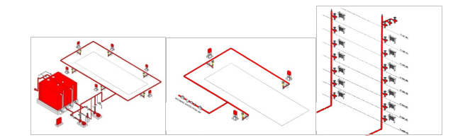 Types of Fire Hydrant Systems