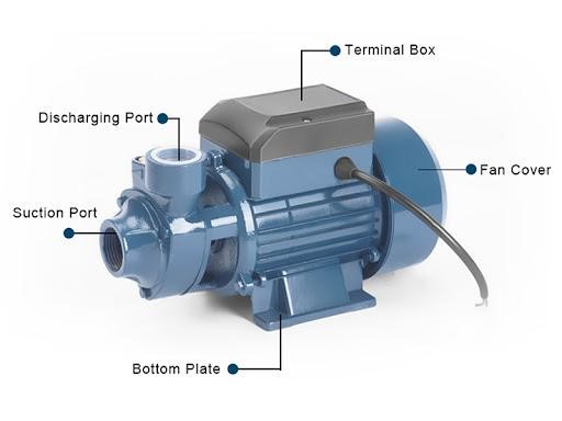 Water Pumps Explained - what are centrifugal, peripheral and self priming?