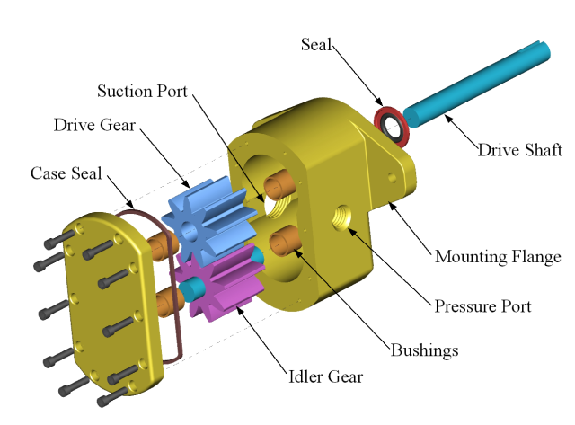 parts of hydraulic pump