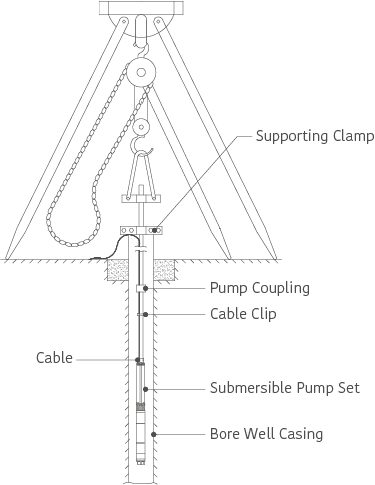 parts of submersible pump