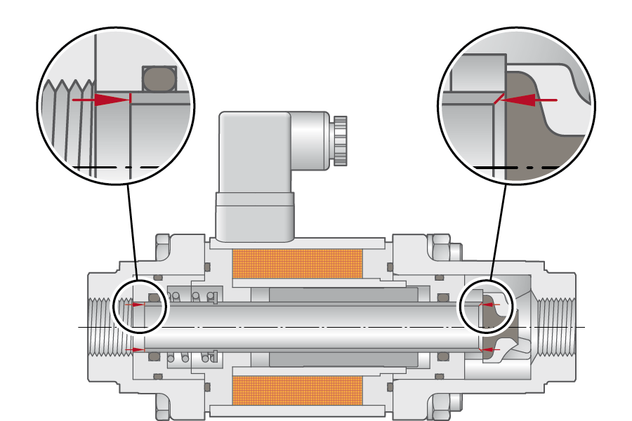 What are Coaxial Valves? Working Principles & Types