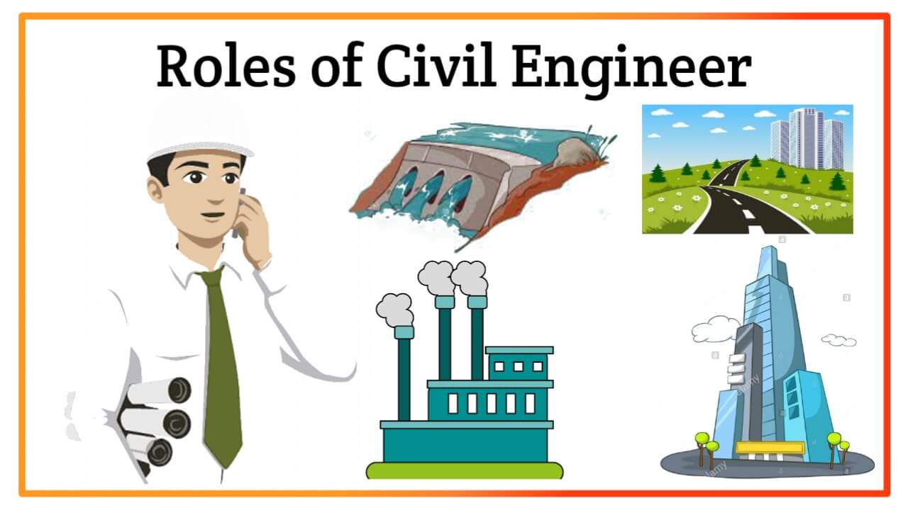 Why Is It Worth Studying Civil Engineering At College?