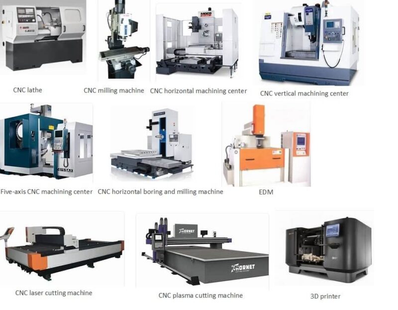 Types of CNC Machine